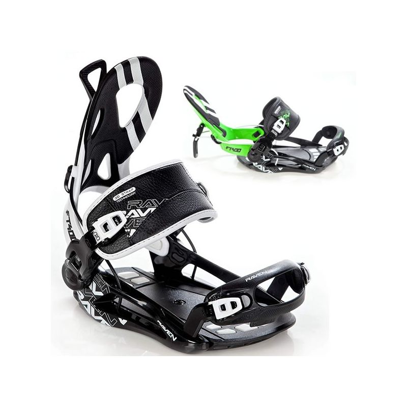 Fixation Rapide RAVEN FT400 fastec