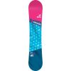 Style Blue RAVEN snowboard