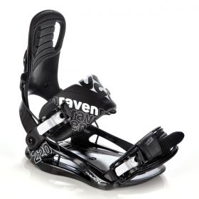 Fixation S220 RAVEN