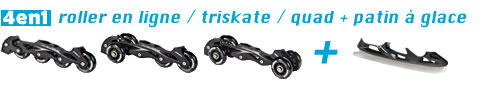 roller en ligne - patins a roulettes - triskate - patins a glace