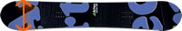 choisir la largeur de la board largeur de la board